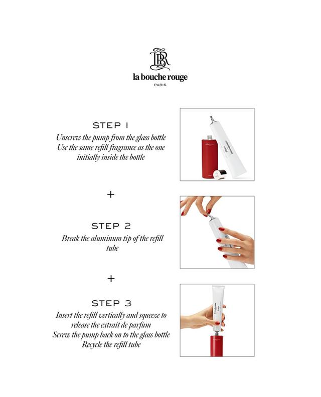 Rouge perfume extract refill - 100 ml LA BOUCHE ROUGE